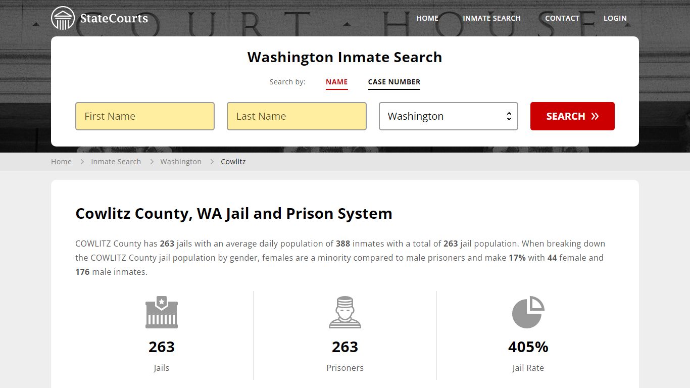 Cowlitz County, WA Inmate Search - StateCourts